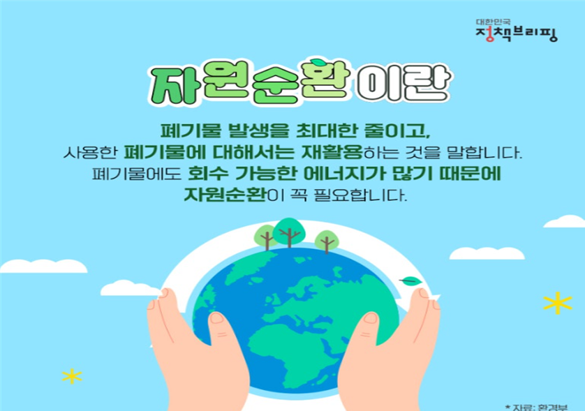 자연순환 캠페인 포스터 ①