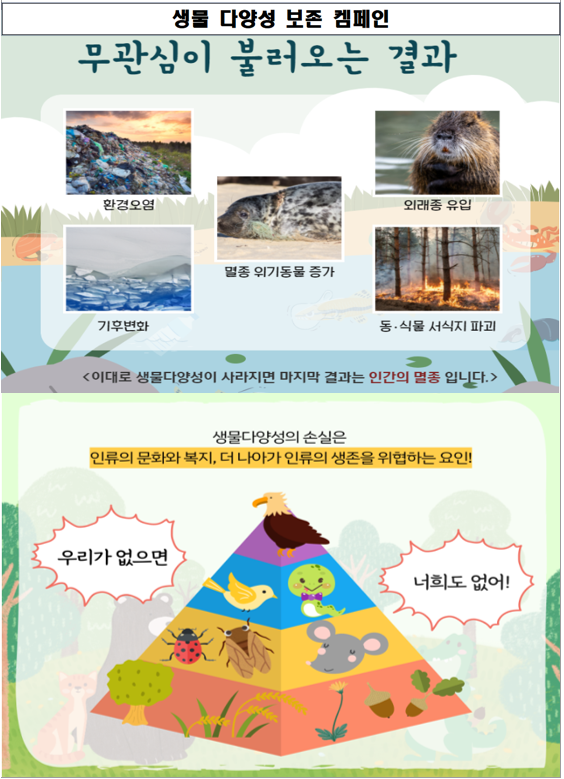 생물다양성 보존 캠페인 포스터(2025년 9월)
